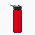 CamelBak Eddy+ cestovná fľaša červená 2465601075 7