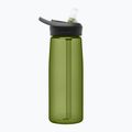 Cestovná fľaša CamelBak Eddy+ zelená 2465301075 7