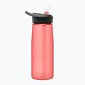 CamelBak Eddy+ cestovná fľaša ružová 2465602075 7