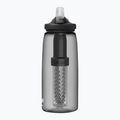 CamelBak Eddy cestovná fľaša s filtrom čierna 2550001001 2