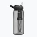 CamelBak Eddy cestovná fľaša s filtrom čierna 2550001001 3