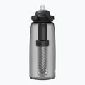 CamelBak Eddy cestovná fľaša s filtrom čierna 2550001001 4