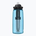 CamelBak Eddy+ cestovná fľaša s filtrom modrá 2550401001 8