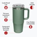 Termohrnček CamelBak Thrive Mug Insulated SST 950 ml moss 6