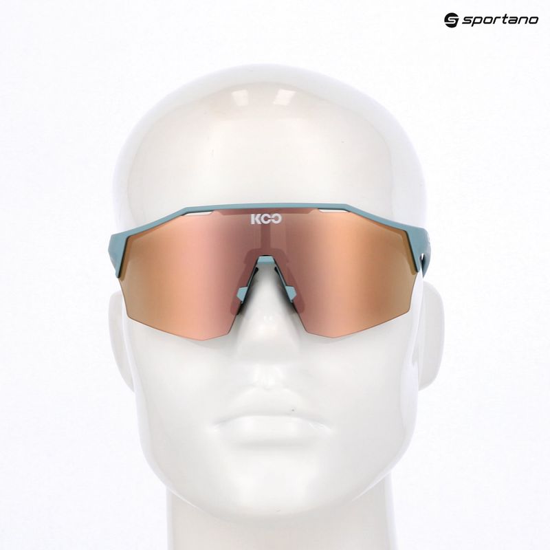 Slnečné okuliare Koo Alibi harbor blue/matt copper mirror 6