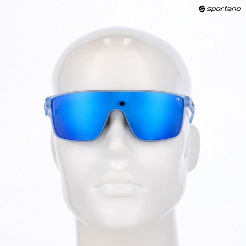 Slnečné okuliare Tifosi Sanctum ice blue/cobalt blue mirror 6