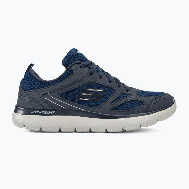 Pánske topánky SKECHERS Summits South Rim blue 2