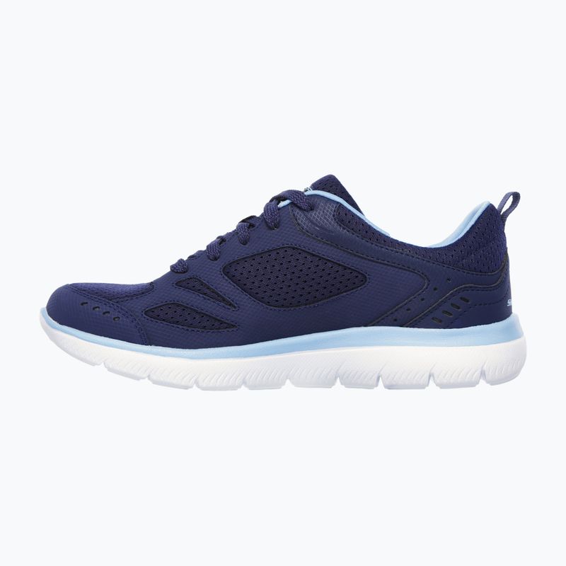 Dámska tréningová obuv SKECHERS Summits Suited navy/blue 12