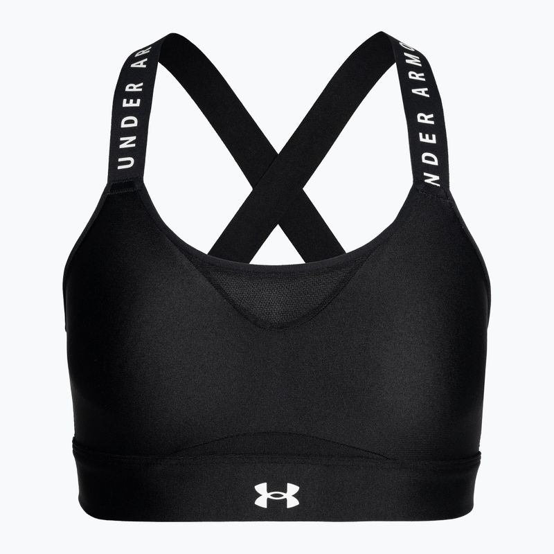 Under Armour Infinity High fitness podprsenka čierna 1351994 3