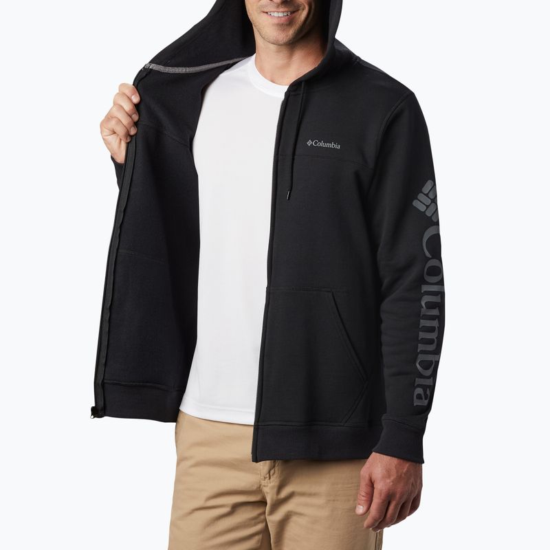 Pánska fleecová mikina Columbia Logo Fleece Full Zip čierna 1889164010 3
