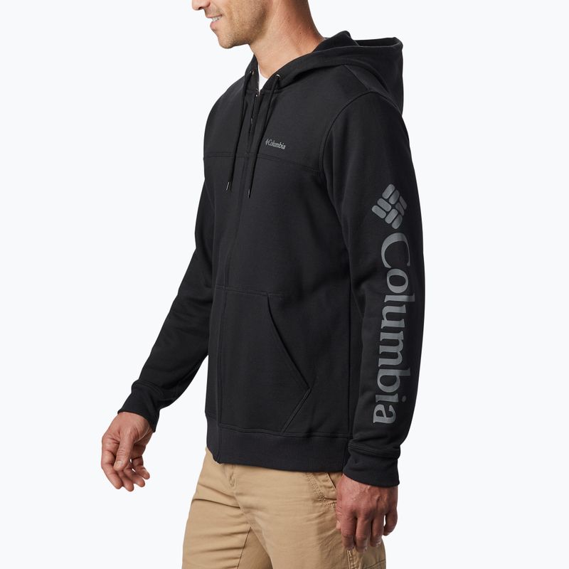 Pánska fleecová mikina Columbia Logo Fleece Full Zip čierna 1889164010 4