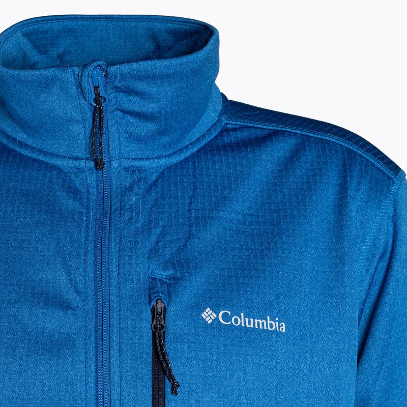 Columbia Park View pánska treková mikina modrá 1952222 9