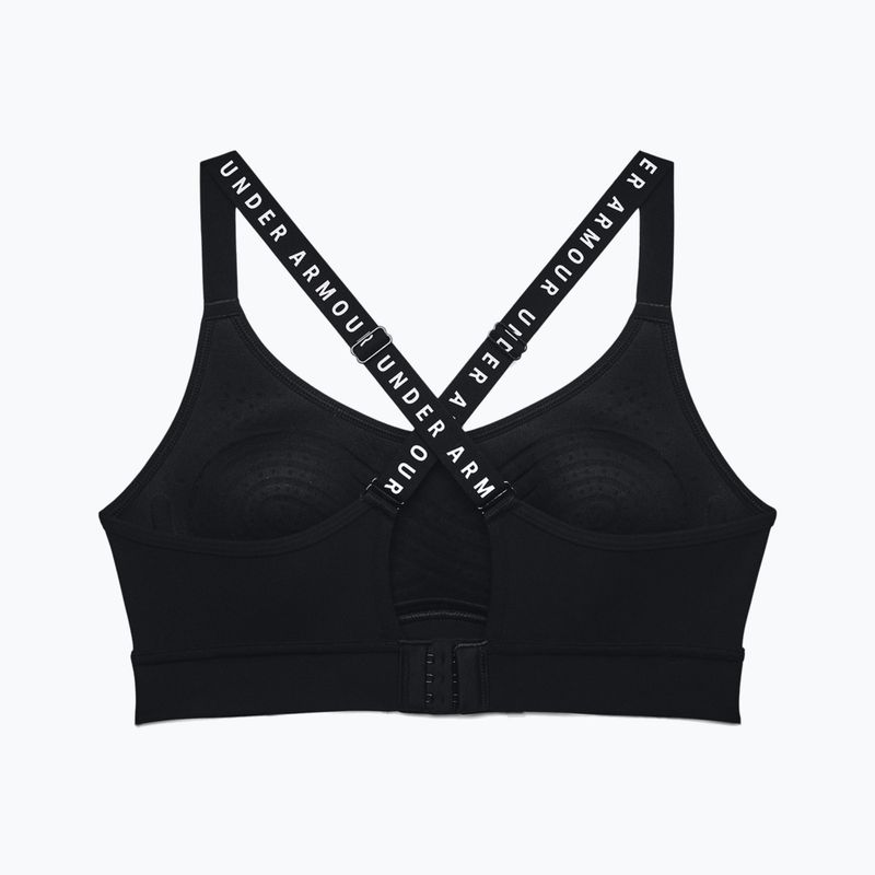 Under Armour Infinity Mid Covered fitness podprsenka čierna 1363353 4