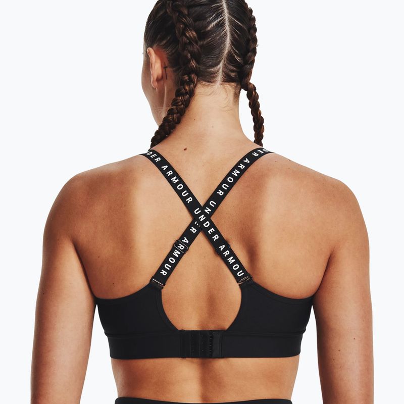 Under Armour Infinity Mid Covered fitness podprsenka čierna 1363353 2