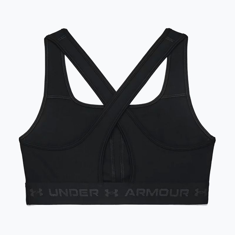 Under Armour Crossback Mid fitness podprsenka čierna 1361034 4