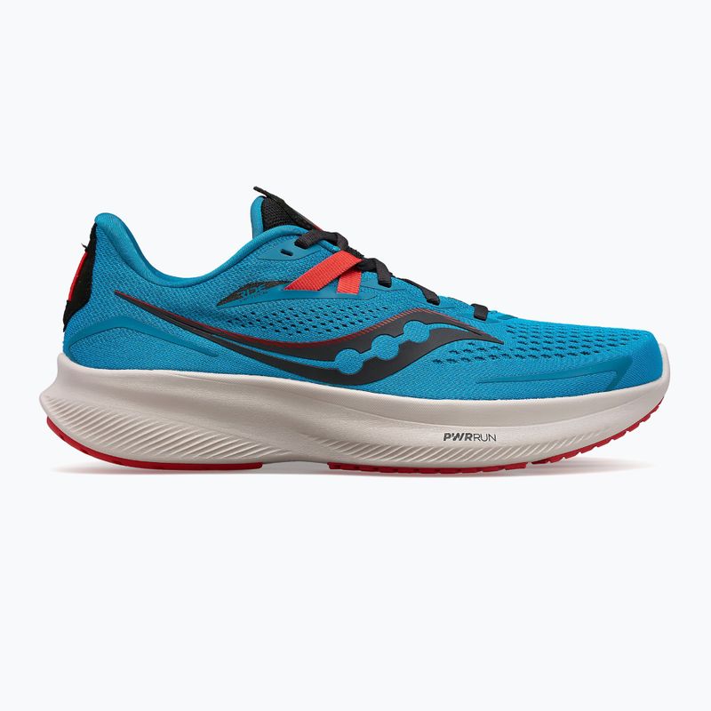 Pánska bežecká obuv Saucony Ride 15 modrá S2729 10