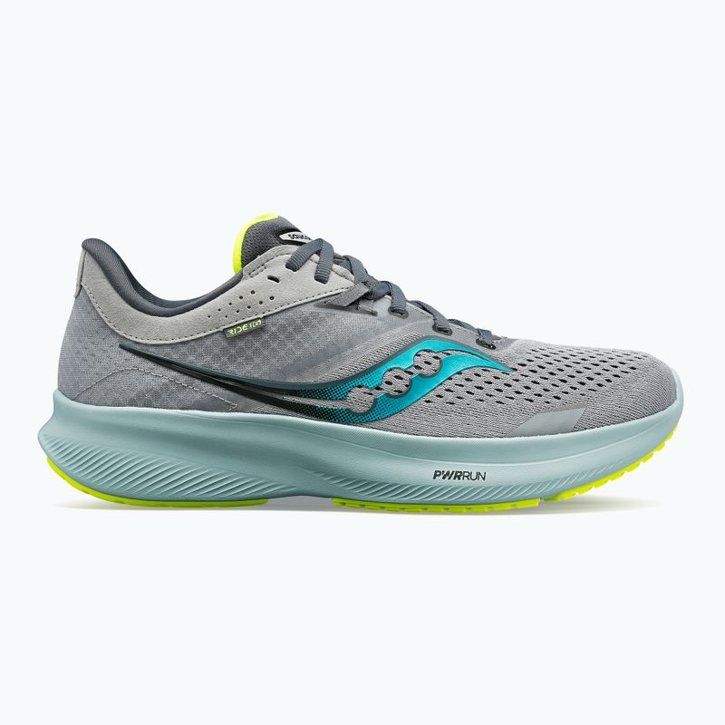 Pánska bežecká obuv Saucony Ride 16 sivá S20830-15 12