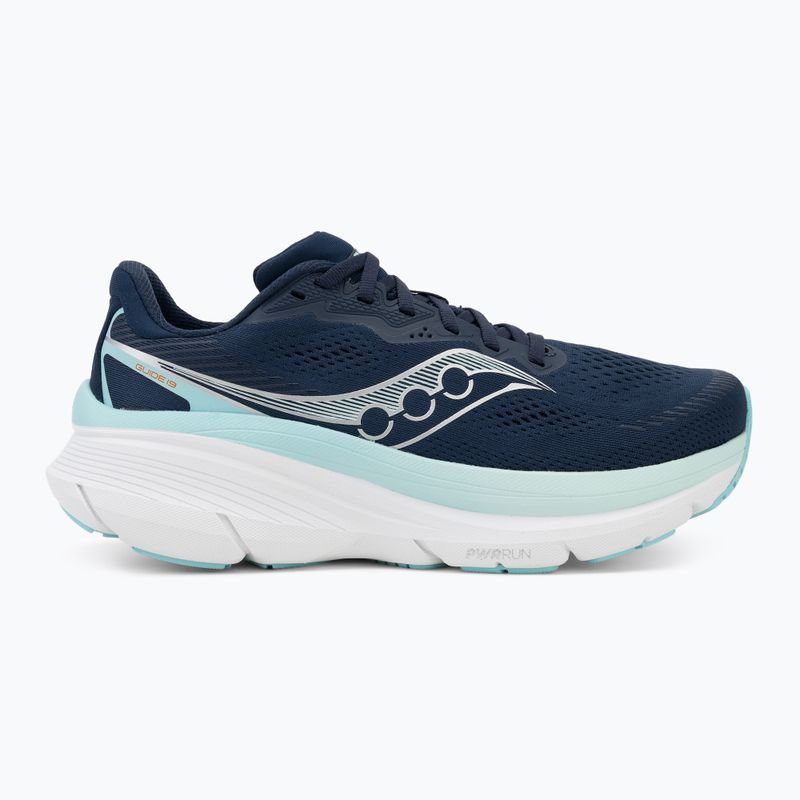 Dámske bežecké topánky Saucony Guide 19 navy/aqua 2
