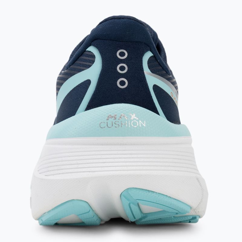 Dámske bežecké topánky Saucony Guide 19 navy/aqua 6