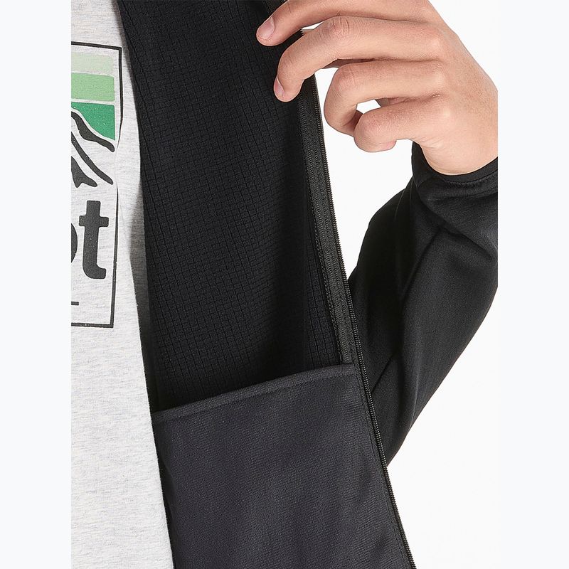 Pánska mikina polar Marmot Leconte Fleece black 6