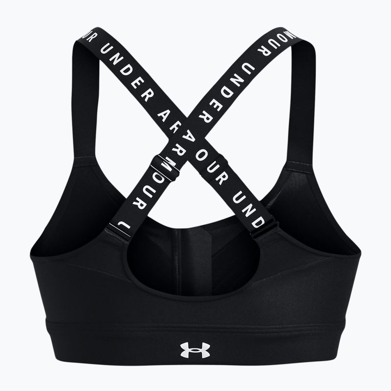 Under Armour Infinity High Bra Fitness podprsenka na zips čierna 1373860 2