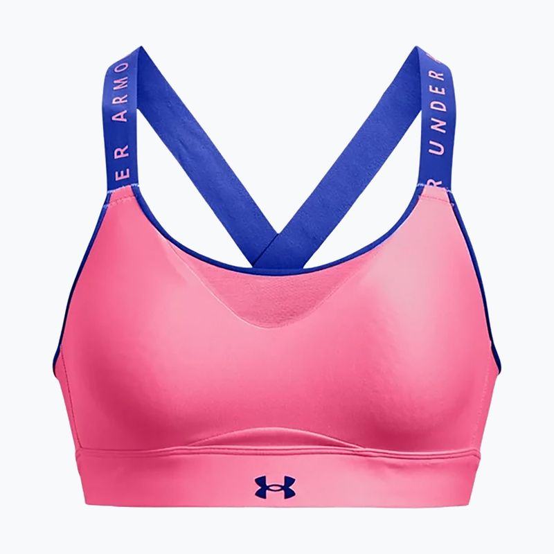 Under Armour Infinity High fitness podprsenka ružová 1351994 3