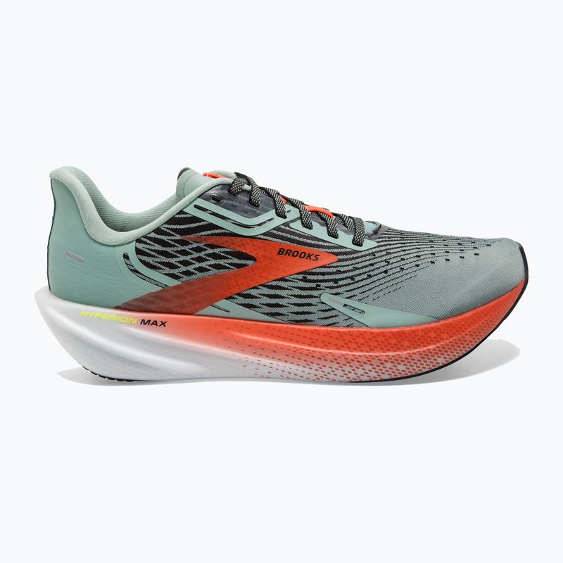 Brooks Hyperion Max pánska bežecká obuv sivá 1103901D426 11