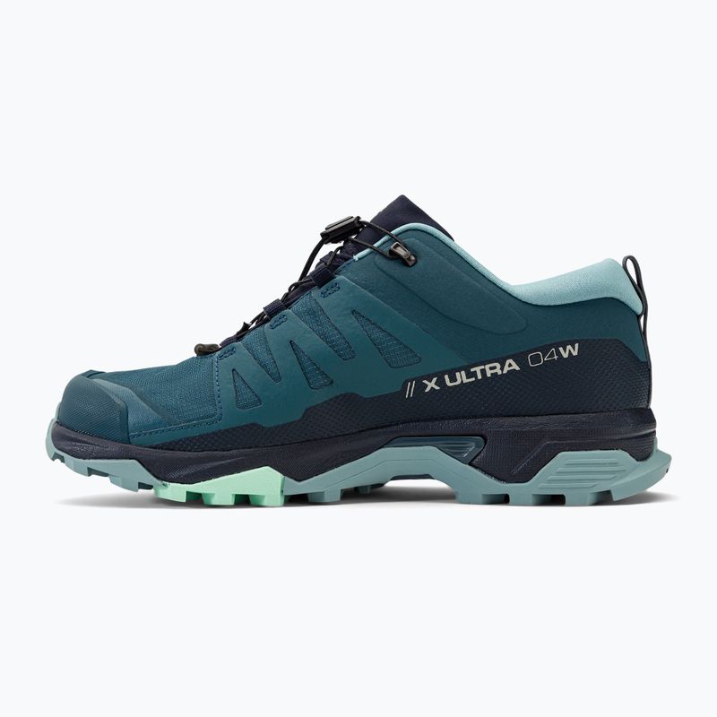 Dámske trekové topánky Salomon X Ultra 4 GTX navy blue L47352900 11