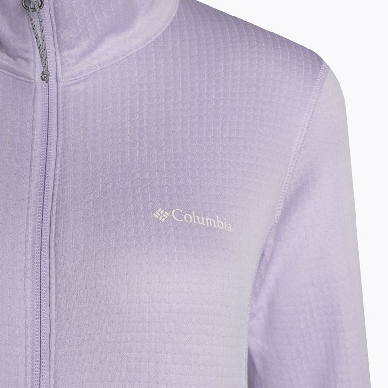 Columbia dámska treková mikina Park View Grid Fleece purple 1959713 9