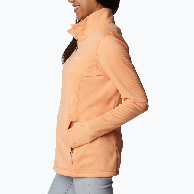 Columbia dámska trekingová mikina Park View Grid Fleece orange 1959713 4
