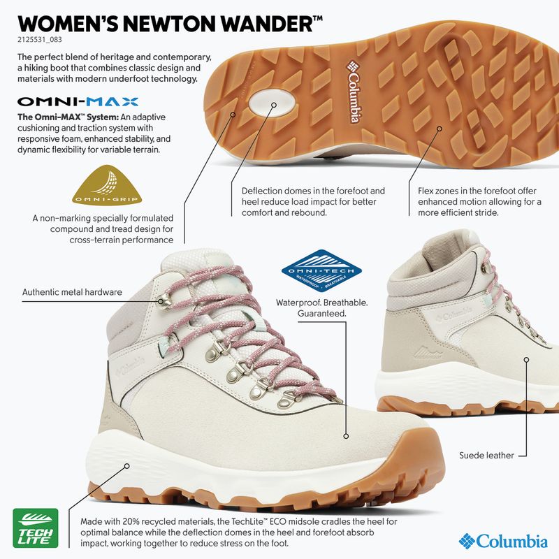 Dámske topánky Columbia Newton Wander cloud grey/cool green 8