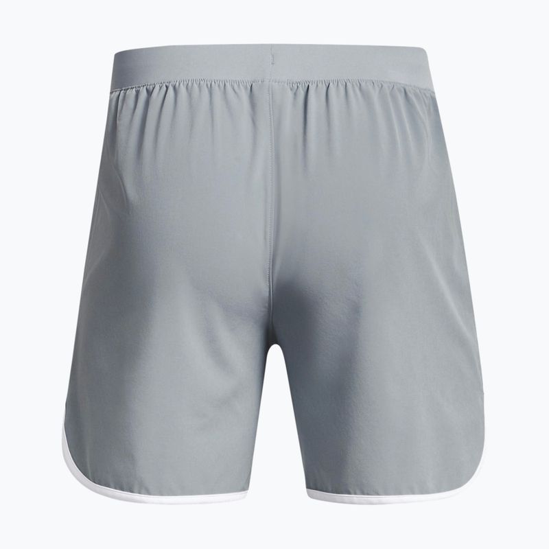 Under Armour Hiit Woven šedé pánske tréningové šortky 1377027-465 5
