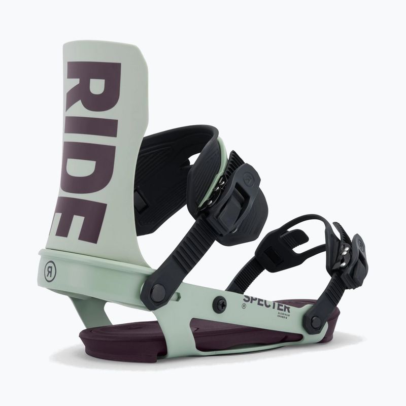 Dámske snowboardové viazanie RIDE Specter W sage 2