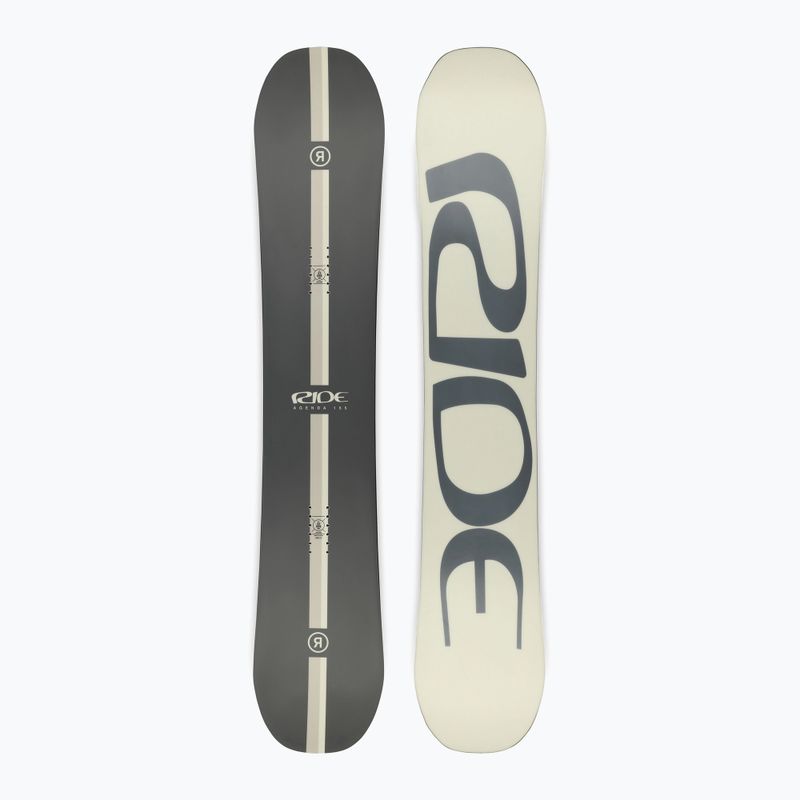Pánsky snowboard RIDE Agenda