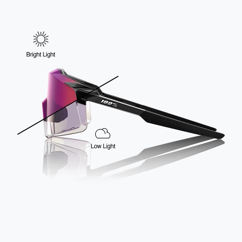 Slnečné okuliare 100% Aerocraft gloss black/purple mirror photochromic 2
