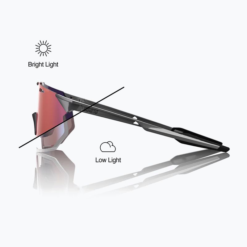 Slnečné okuliare 100% Hypercraft SQ gloss light grey/rose gold mirror photochromic 2