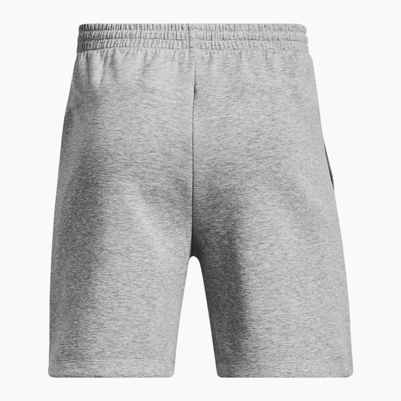 Pánske tréningové šortky Under Armour Unstoppable Fleece mod gray/black 6
