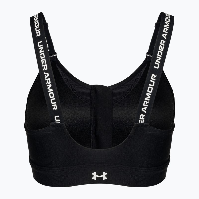 Podprsenka Under Armour Infinity High Zip 2.0 čierna/biela fitness 2