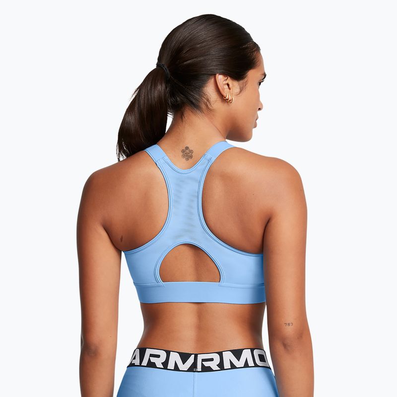 Tréningová podprsenka Under Armour HeatGear Armour High horizon blue/white 2