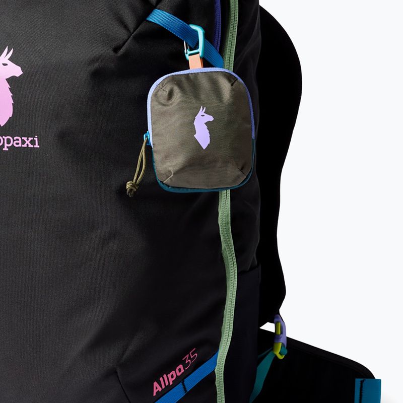 Ľadvinka Cotopaxi Allpita Mini of the day 3