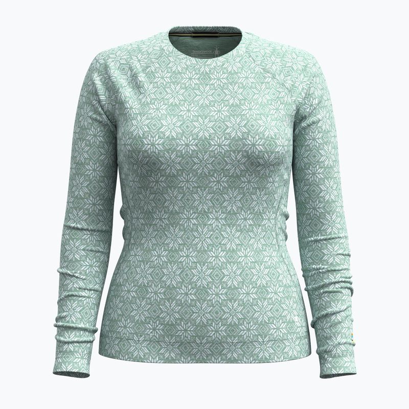 Dámsky termoaktívny longsleeve Smartwool  Classic Thermal Merino Base Layer Crew Boxed arctic green 3