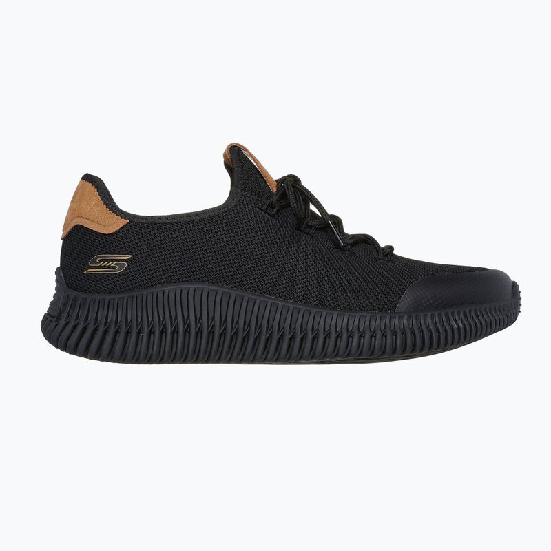 Pánska obuv SKECHERS Bobs Sport Geo City Dapper black
