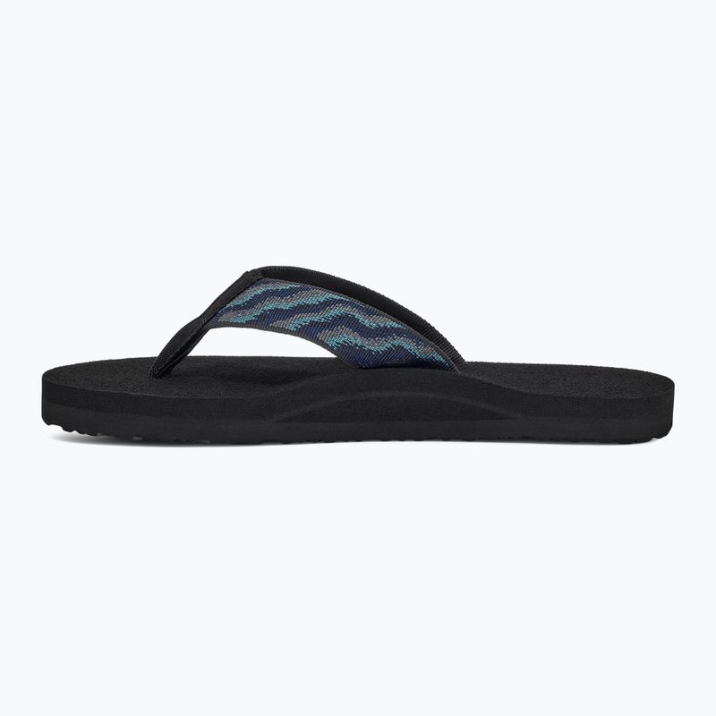 Pánske žabky Teva Mush II neon wave/navy 3
