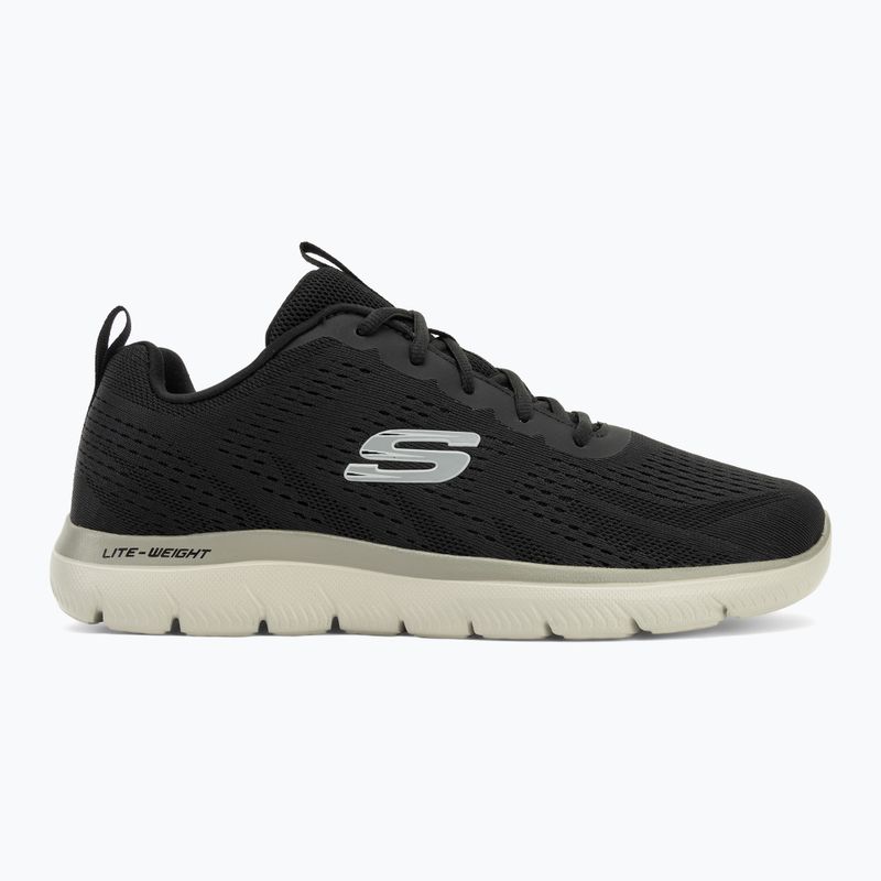 Pánske topánky SKECHERS Summits Torre black 2