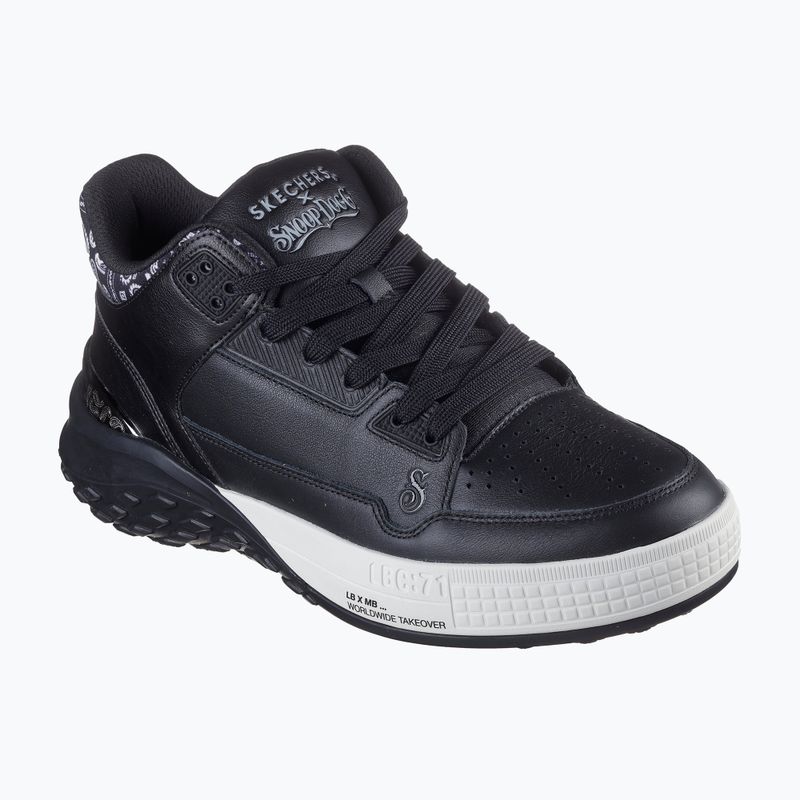 Pánske topánky SKECHERS Sizzle Buckets Og black
