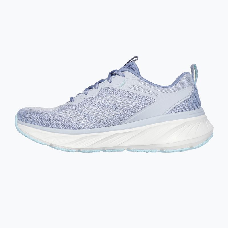Dámska obuv SKECHERS Edgeride Power Flow slate 10