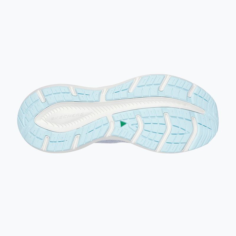 Dámska obuv SKECHERS Edgeride Power Flow slate 12