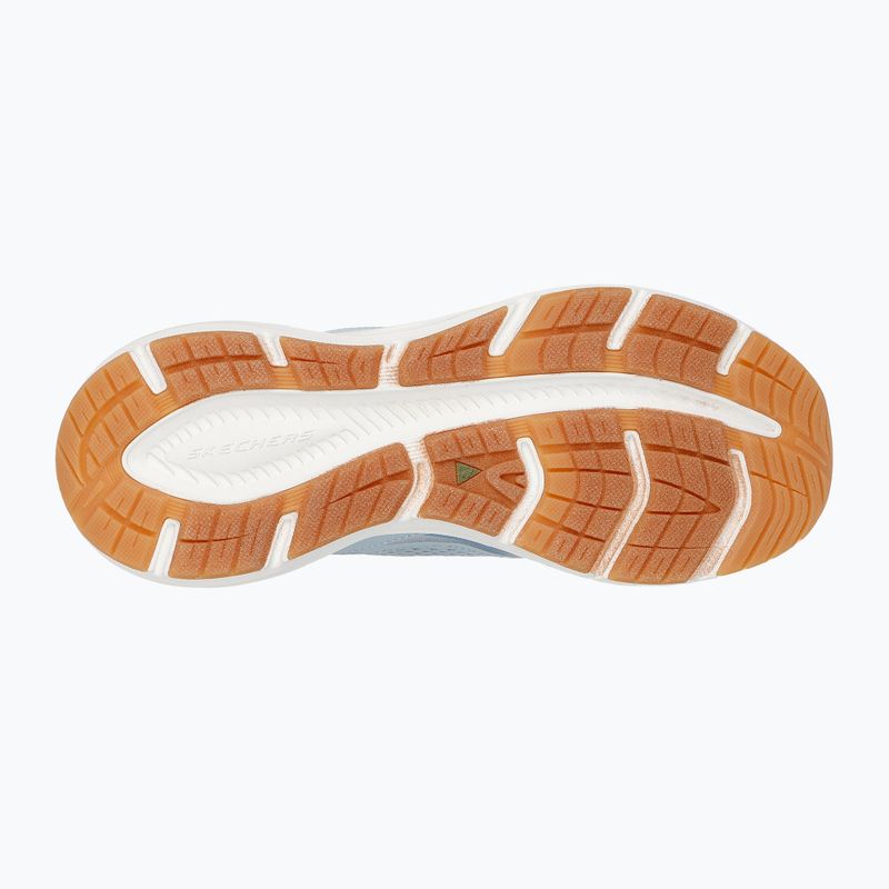 Dámska obuv SKECHERS Edgeride Power Flow blue 5