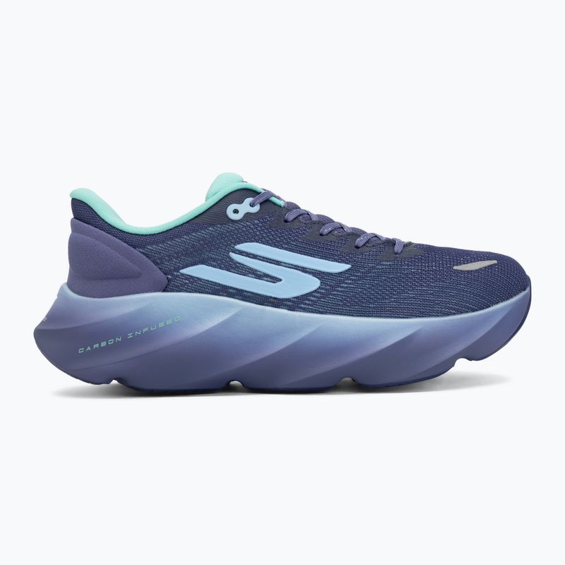 Dámske bežecké topánky SKECHERS Skx Aero Burst blue 2