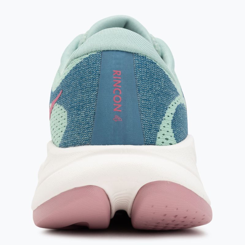 Dámske bežecké topánky HOKA Rincon 4 jadeite/alpine blue 6